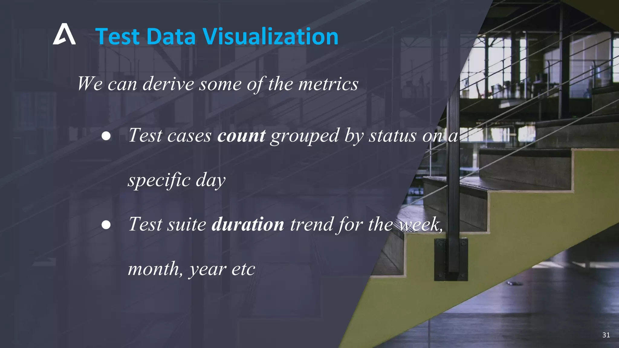 We can derive some of the metrics
● Test cases count grouped by status on a
specific day
● Test suite duration trend for the week,
month, year etc
Test Data Visualization
31
 