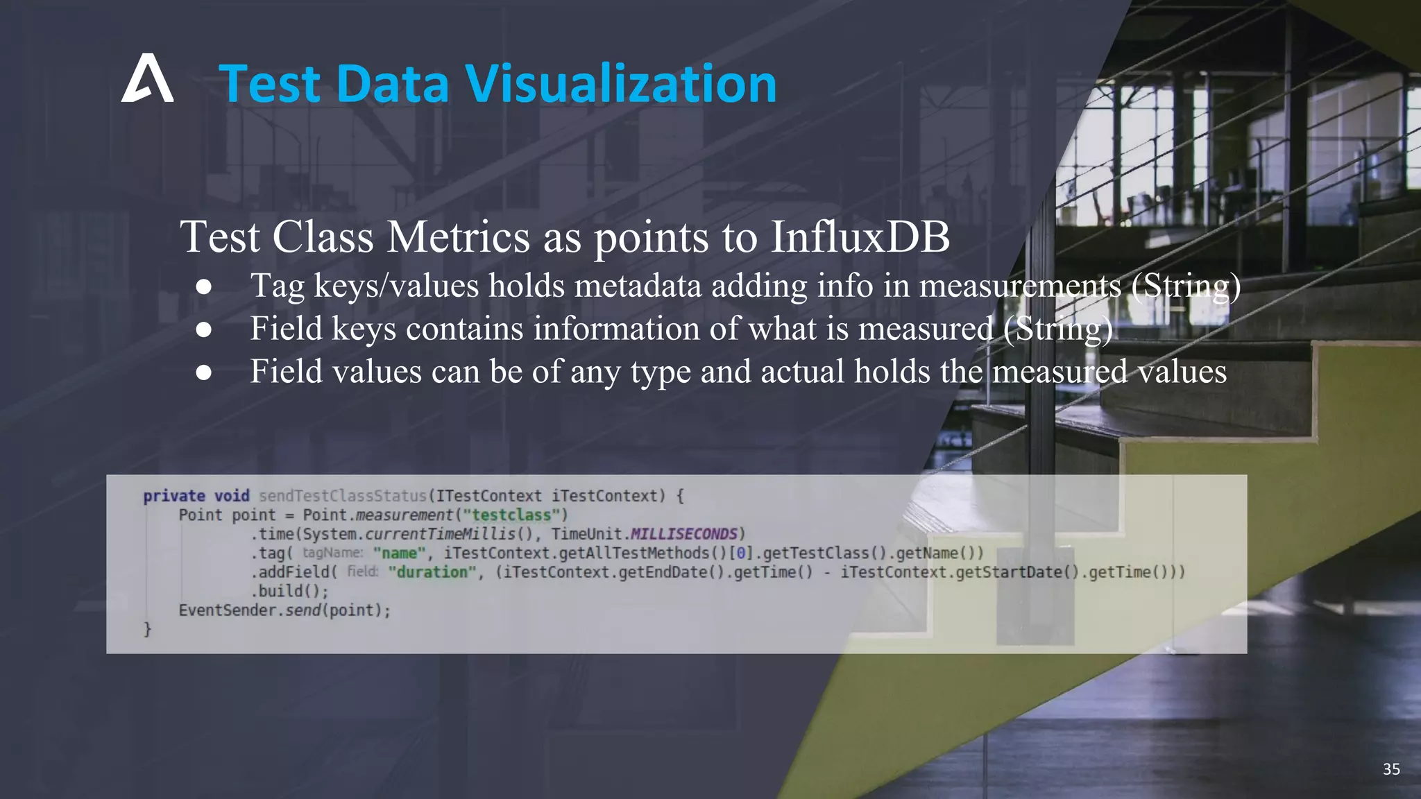 Test Data Visualization
35
Test Class Metrics as points to InfluxDB
● Tag keys/values holds metadata adding info in measurements (String)
● Field keys contains information of what is measured (String)
● Field values can be of any type and actual holds the measured values
 