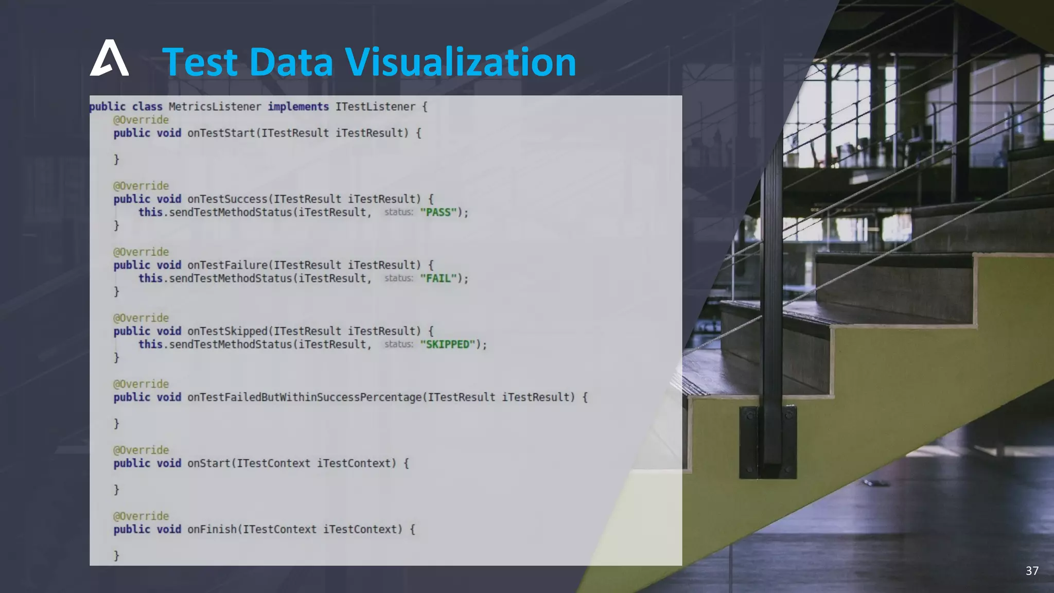 Test Data Visualization
37
 