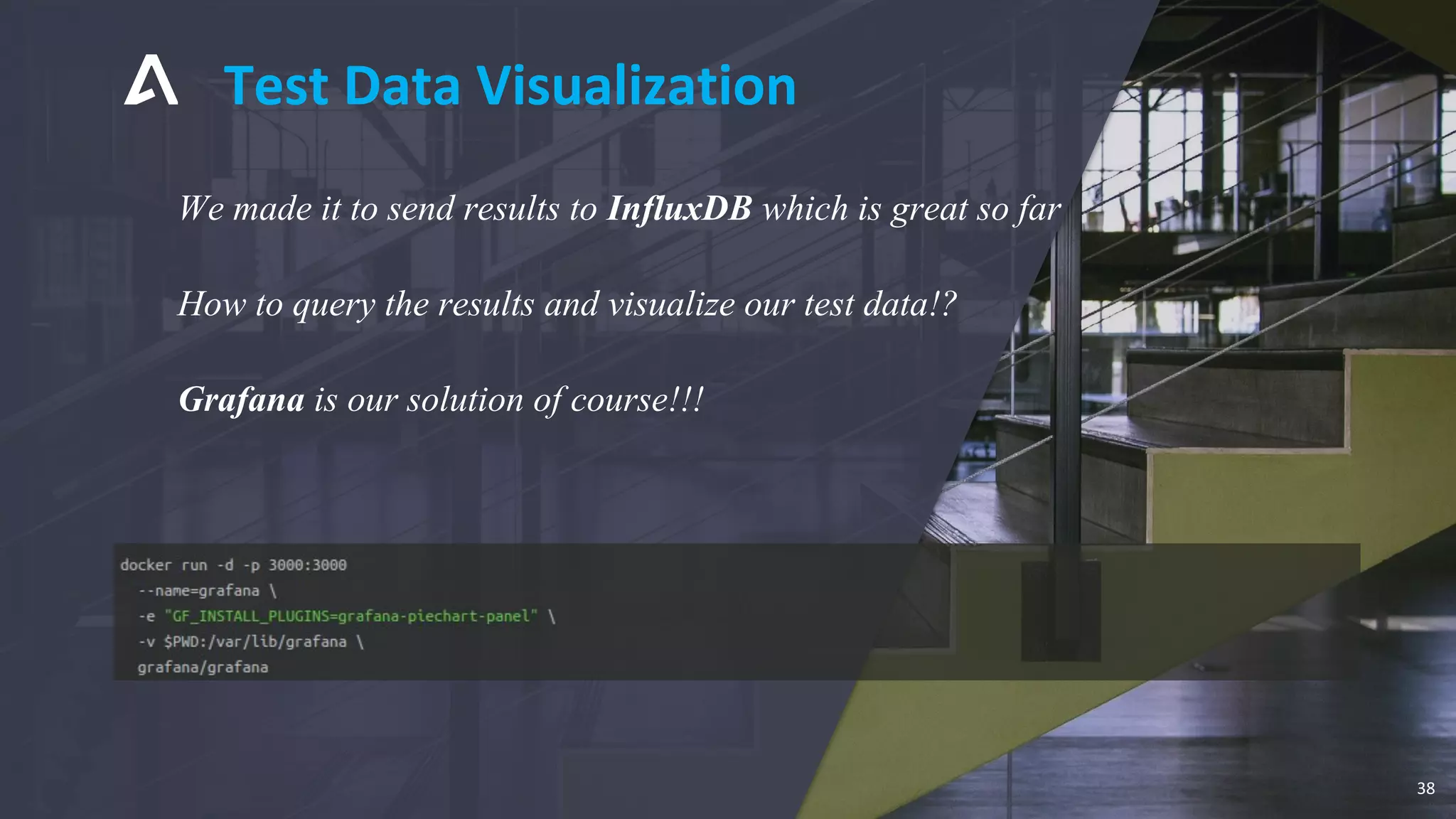 Test Data Visualization
38
We made it to send results to InfluxDB which is great so far
How to query the results and visualize our test data!?
Grafana is our solution of course!!!
 