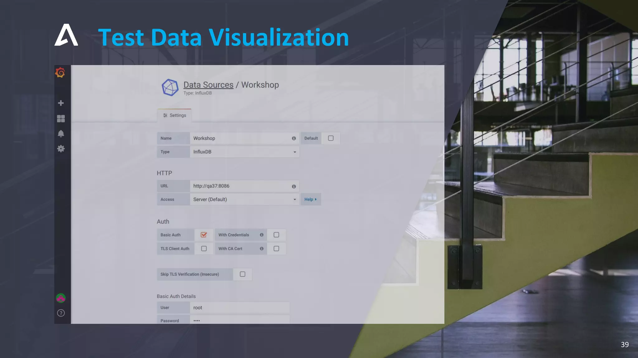 Test Data Visualization
39
 