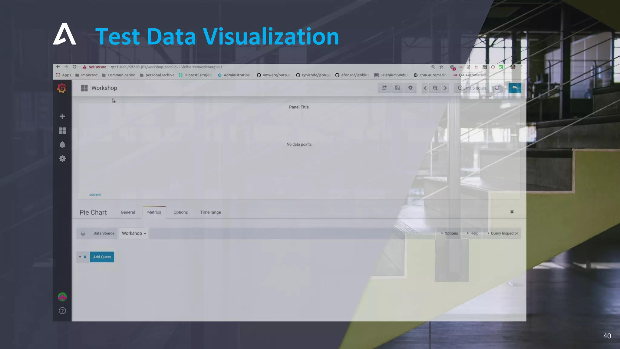 Test Data Visualization
40
 