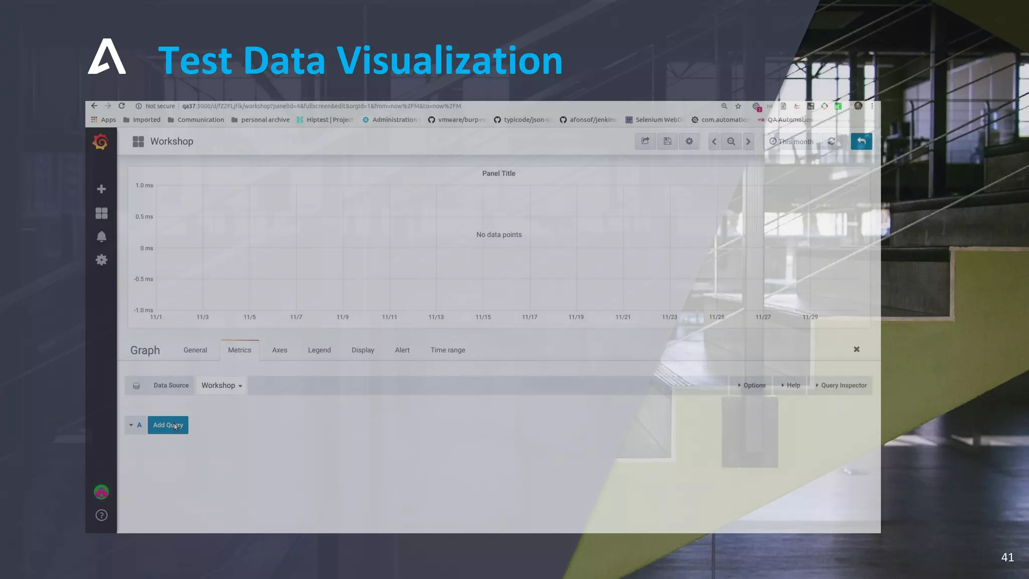 Test Data Visualization
41
 
