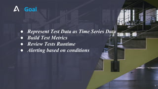 Real Time Test Data with Grafana | PDF