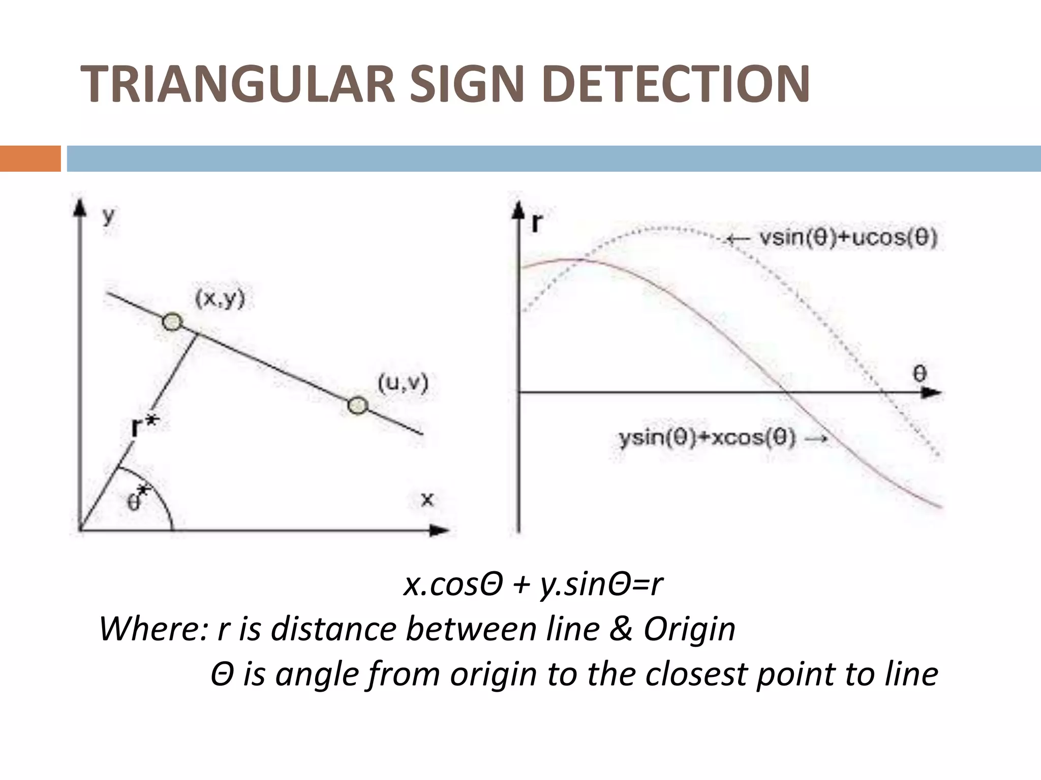 TRIANGULAR SIGN DETECTION




                     x.cosΘ + y.sinΘ=r
Where: r is distance between line & Origin
      Θ is angle from origin to the closest point to line
 