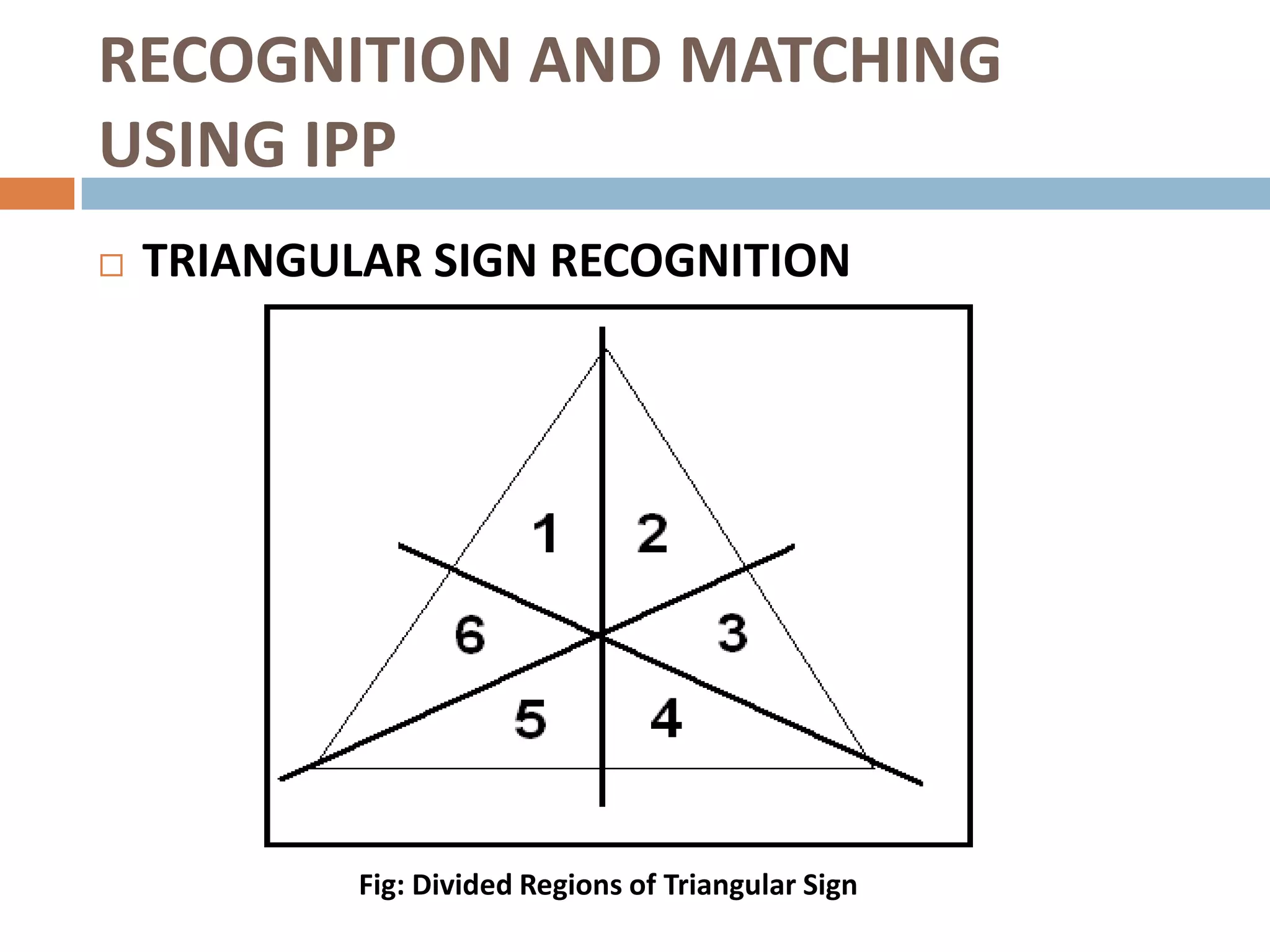 RECOGNITION AND MATCHING
USING IPP
   TRIANGULAR SIGN RECOGNITION




            Fig: Divided Regions of Triangular Sign
 