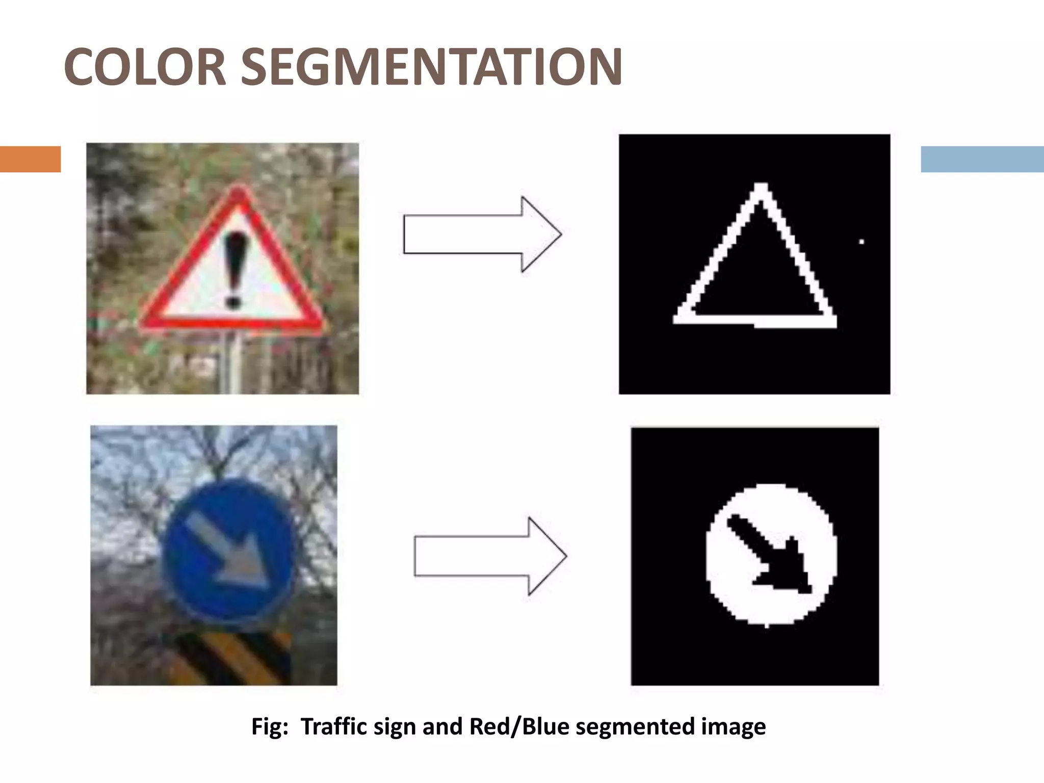 COLOR SEGMENTATION




      Fig: Traffic sign and Red/Blue segmented image
 
