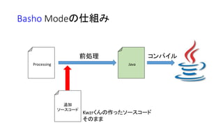 Basho Modeの仕組み
Processing Java
追加
ソースコード
Kwzrくんの作ったソースコード
そのまま
前処理 コンパイル
 