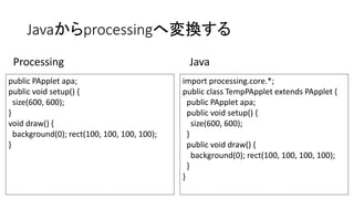 Javaからprocessingへ変換する
import processing.core.*;
public class TempPApplet extends PApplet {
public PApplet apa;
public void setup() {
size(600, 600);
}
public void draw() {
background(0); rect(100, 100, 100, 100);
}
}
public PApplet apa;
public void setup() {
size(600, 600);
}
void draw() {
background(0); rect(100, 100, 100, 100);
}
Processing Java
 
