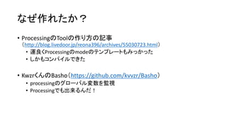 なぜ作れたか？
• ProcessingのToolの作り方の記事
（http://blog.livedoor.jp/reona396/archives/55030723.html）
• 運良くProcessingのmodeのテンプレートもみっか...