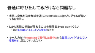 普通に呼び出してるだけなら問題なし
• 実態に変化がなければ普通に2つのProcessingのプログラムが動い
てるのと同じ
• しかも実際の挙動が関わるのは各種関数とvoid draw()ぐらい
• 両方毎回コンパイルしている実体Bに存在
• キー入力だけProcessingで実行した実体Aから毎回コンパイルしてい
る実体Bに渡してやればいい
 
