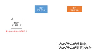 実行
プログラム
新しい
ソースコード
古い
プログラム
新しいソースコードが来た！
プログラムが起動中，
プログラムが変更された
 