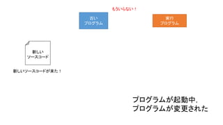 実行
プログラム
新しい
ソースコード
古い
プログラム
新しいソースコードが来た！
もういらない！
プログラムが起動中，
プログラムが変更された
 