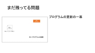 まだ残ってる問題
プログラムの更新の一幕
 