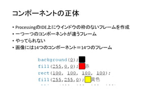 コンポーネントの正体
• ProcessingのIDE上にウインドウの枠のないフレームを作成
• 一つ一つのコンポーネントが違うフレーム
• やってられない
• 画像には14つのコンポーネント＝14つのフレーム
 