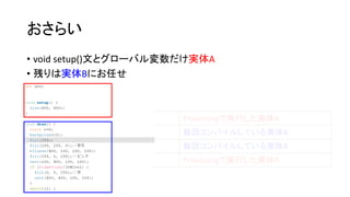 おさらい
• void setup()文とグローバル変数だけ実体A
• 残りは実体Bにお任せ
void setup() Processingで実行した実体A
void draw() 毎回コンパイルしている実体B
関数 毎回コンパイルしている実体B
キー入力 Processingで実行した実体A
 
