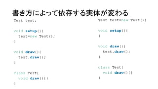 書き方によって依存する実体が変わる
 