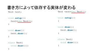 書き方によって依存する実体が変わる
 