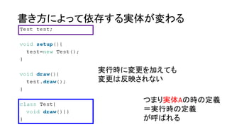 書き方によって依存する実体が変わる
実行時に変更を加えても
変更は反映されない
つまり実体Aの時の定義
＝実行時の定義
が呼ばれる
 