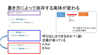 書き方によって依存する実体が変わる
呼び出しはできるのか？（謎）
定義が違ってくる
A.Test
B.Test
 