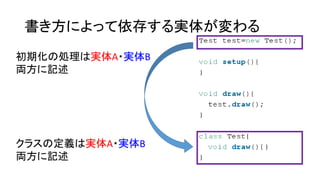 書き方によって依存する実体が変わる
初期化の処理は実体A・実体B
両方に記述
クラスの定義は実体A・実体B
両方に記述
 