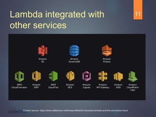 Lambda integrated with
other services
11
Content source: https://www.slideshare.net/AmazonWebServices/aws-lambda-and-the-serverless-cloud
 