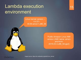 Lambda execution
environment
15
Linux kernel version –
4.4.51-
40.60.amzn1.x86_64
Public Amazon Linux AMI
version (AMI name: amzn-
ami-hvm-
2016.03.3.x86_64-gp2)
Image source: https://en.wikipedia.org/wiki/Linux_kernel
 