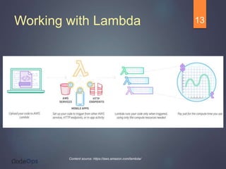 Working with Lambda 13
Content source: https://aws.amazon.com/lambda/
 