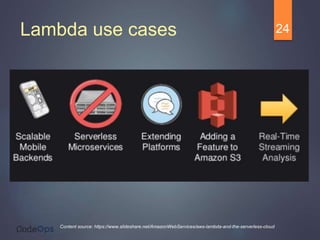 Lambda use cases 24
Content source: https://www.slideshare.net/AmazonWebServices/aws-lambda-and-the-serverless-cloud
 