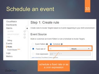 33
schedule a fixed rate or as
a cron expression
Schedule an event
 