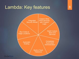 Lambda: Key features 8
Extend Other
AWS Services
with Custom
Logic
Build Custom
Back-end
Services
Completely
Automated
Adm...