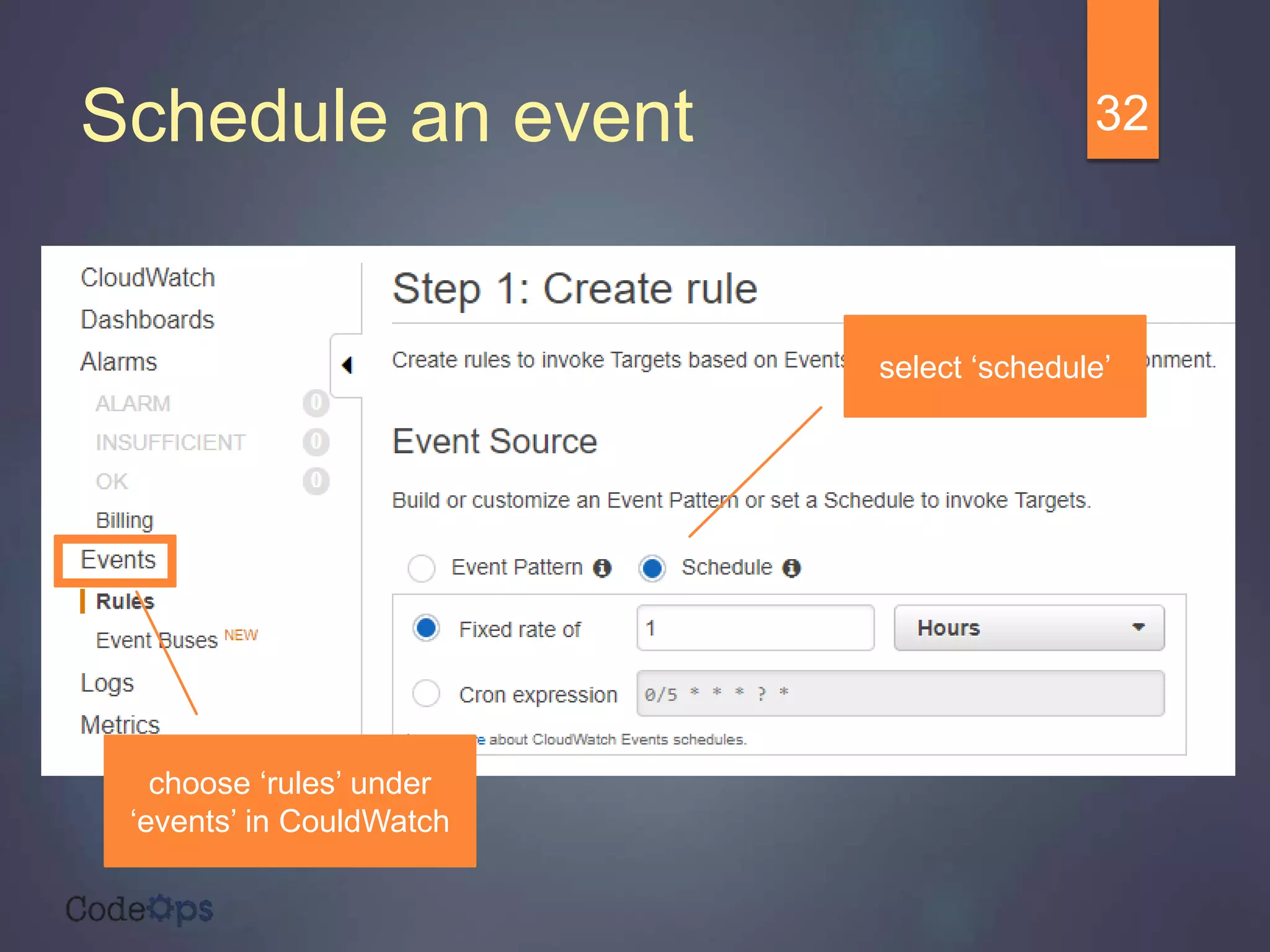 Schedule an event 32
choose ‘rules’ under
‘events’ in CouldWatch
select ‘schedule’
 