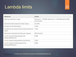 Lambda limits 22
Content source: http://docs.aws.amazon.com/lambda/latest/dg/limits.html
 