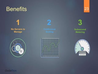 1
No Servers to
Manage
2
Continuous
Scaling
3
Subsecond
Metering
Benefits 23
 