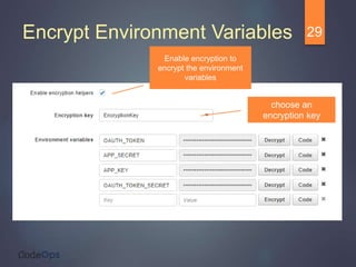 Encrypt Environment Variables 29
Enable encryption to
encrypt the environment
variables
choose an
encryption key
 