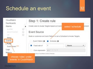 Schedule an event 32
choose ‘rules’ under
‘events’ in CouldWatch
select ‘schedule’
 