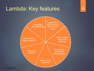 Lambda: Key features 8
Extend Other
AWS Services
with Custom
Logic
Build Custom
Back-end
Services
Completely
Automated
Administration
Built-in Fault
Tolerance
Automatic
Scaling
Run Code at
Edge Locations
Integrated
Security Model
 