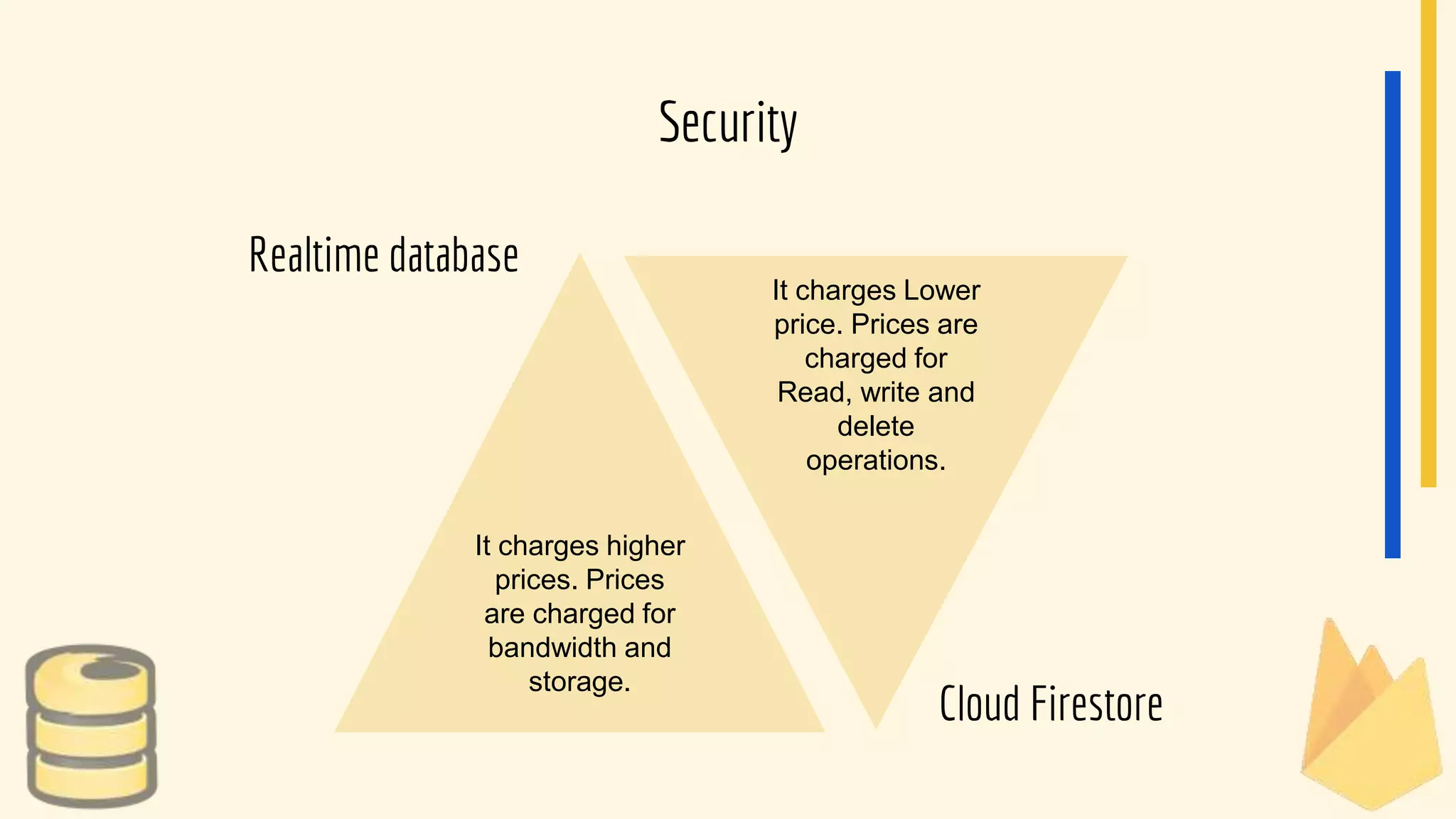 Realtime database
Cloud Firestore
Security
It charges higher
prices. Prices
are charged for
bandwidth and
storage.
It charges Lower
price. Prices are
charged for
Read, write and
delete
operations.
 
