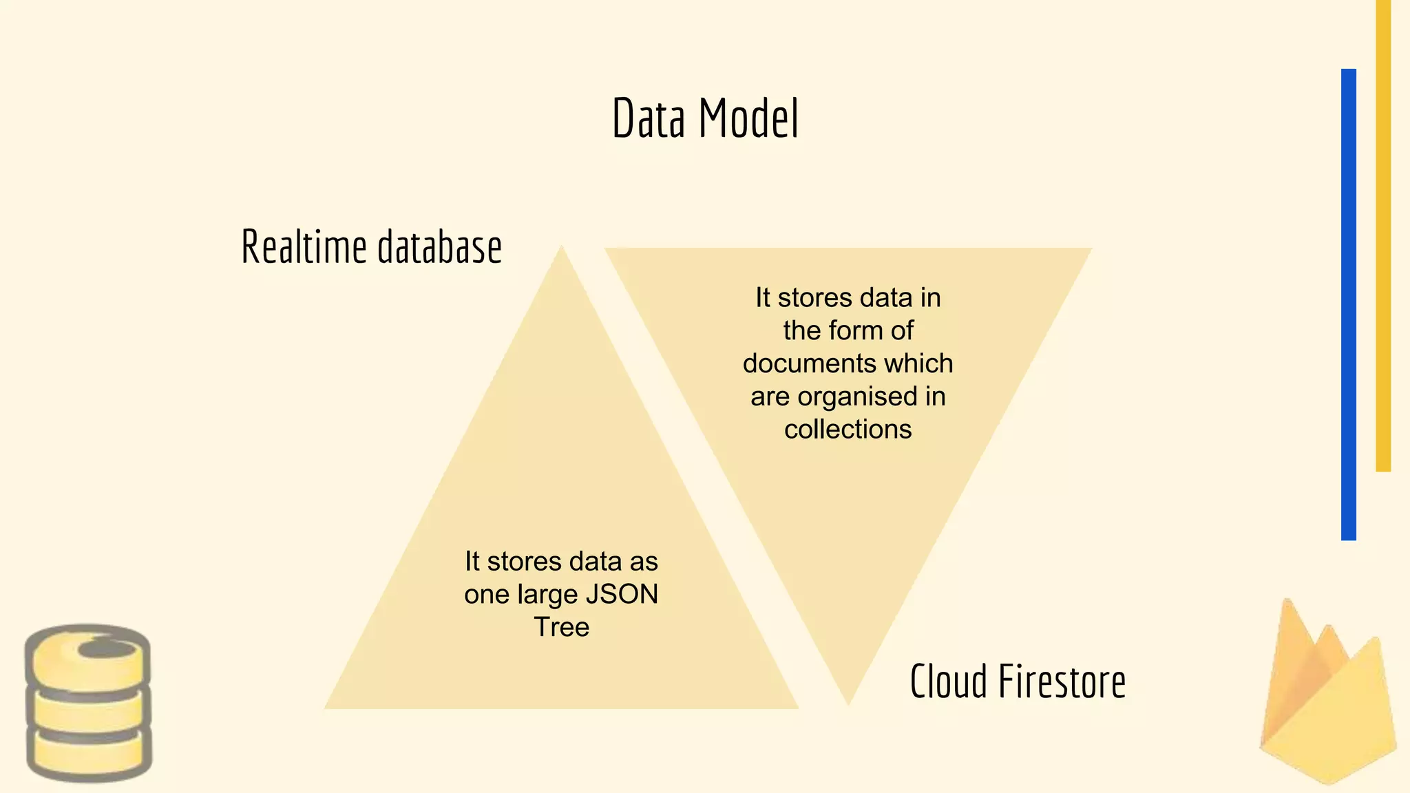 Realtime database
Cloud Firestore
Data Model
It stores data as
one large JSON
Tree
It stores data in
the form of
documents which
are organised in
collections
 