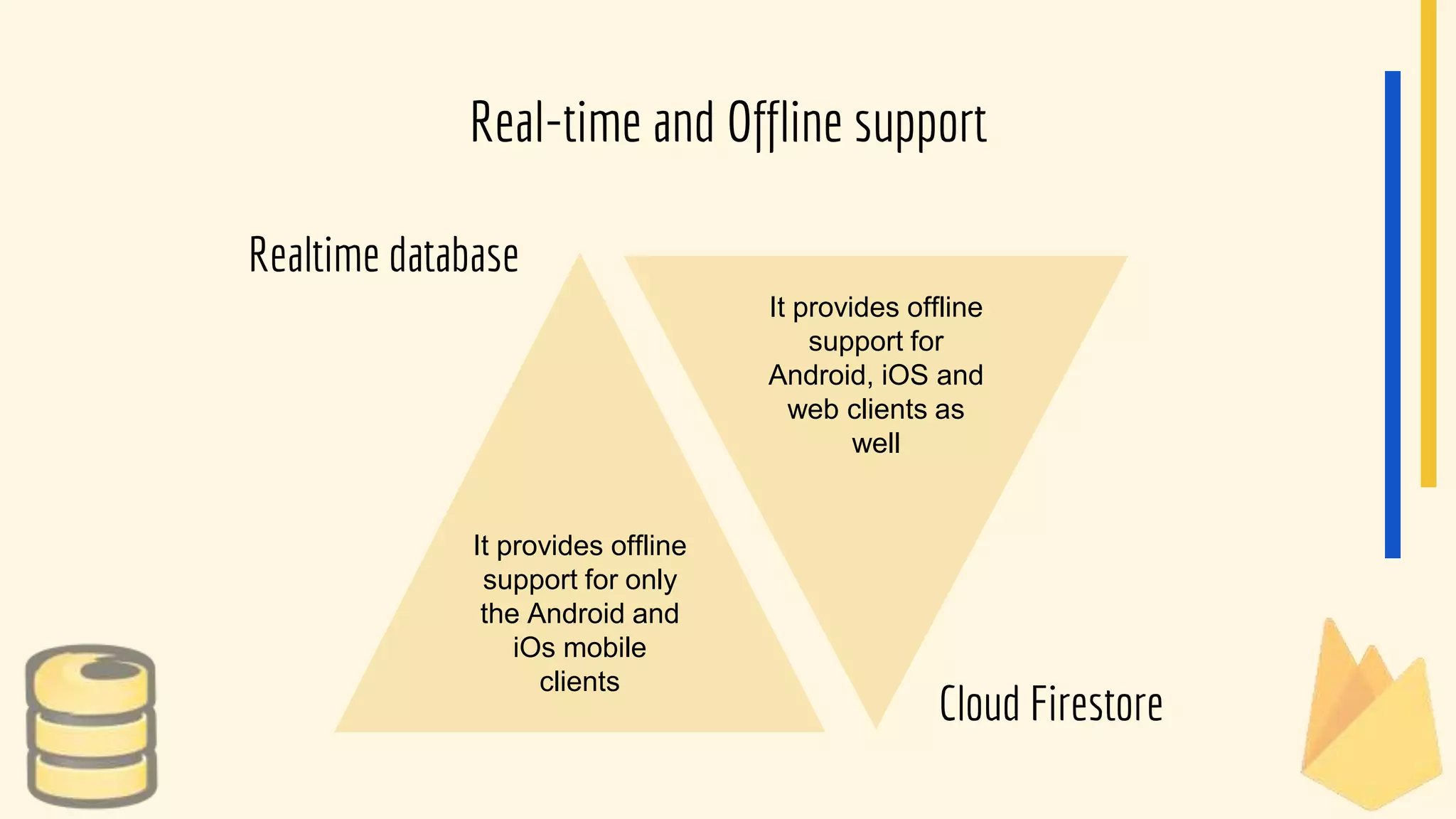 Realtime database
Cloud Firestore
Real-time and Offline support
It provides offline
support for only
the Android and
iOs mobile
clients
It provides offline
support for
Android, iOS and
web clients as
well
 