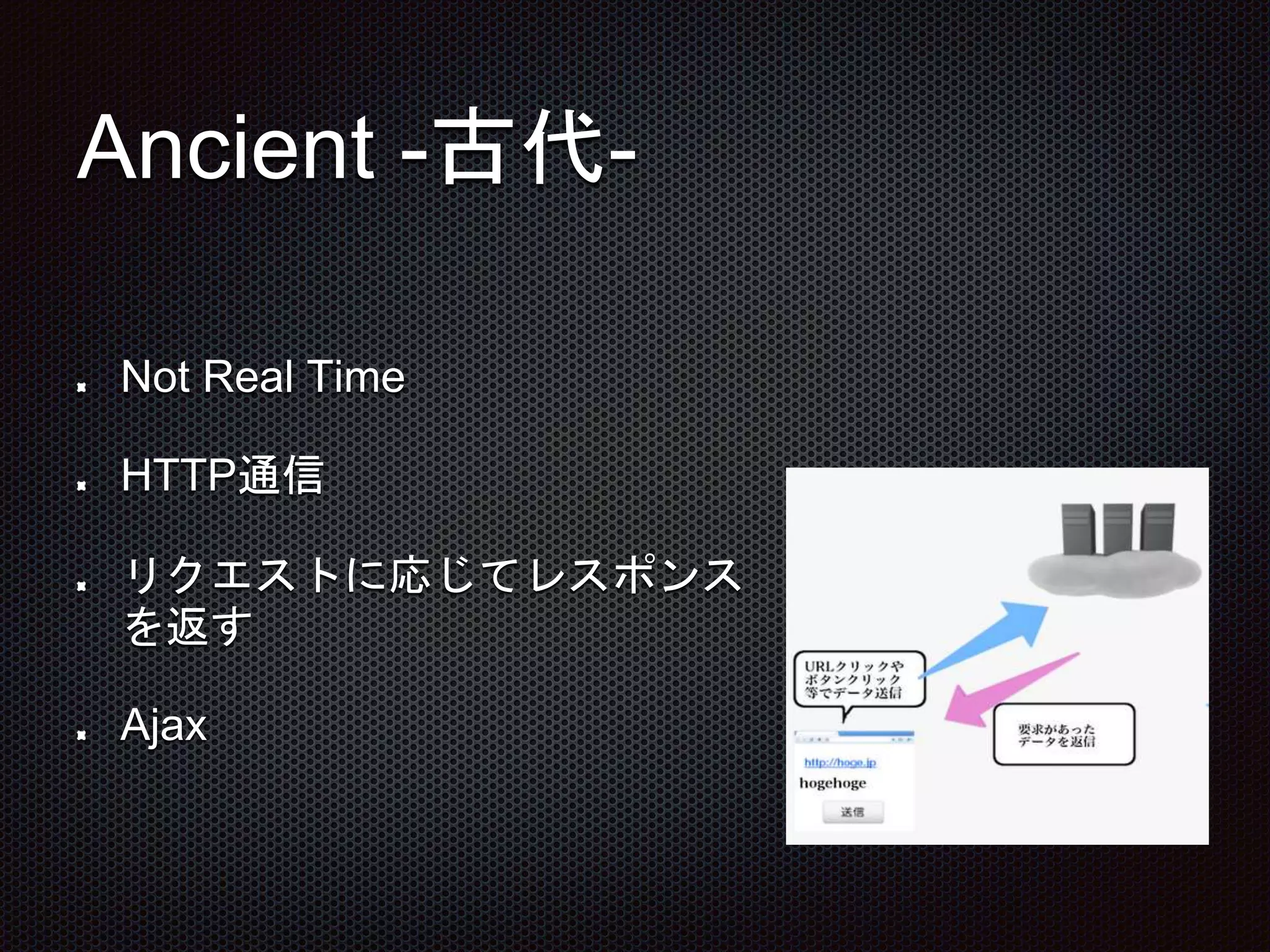 Ancient -古代-
Not Real Time
HTTP通信
リクエストに応じてレスポンス
を返す
Ajax
 