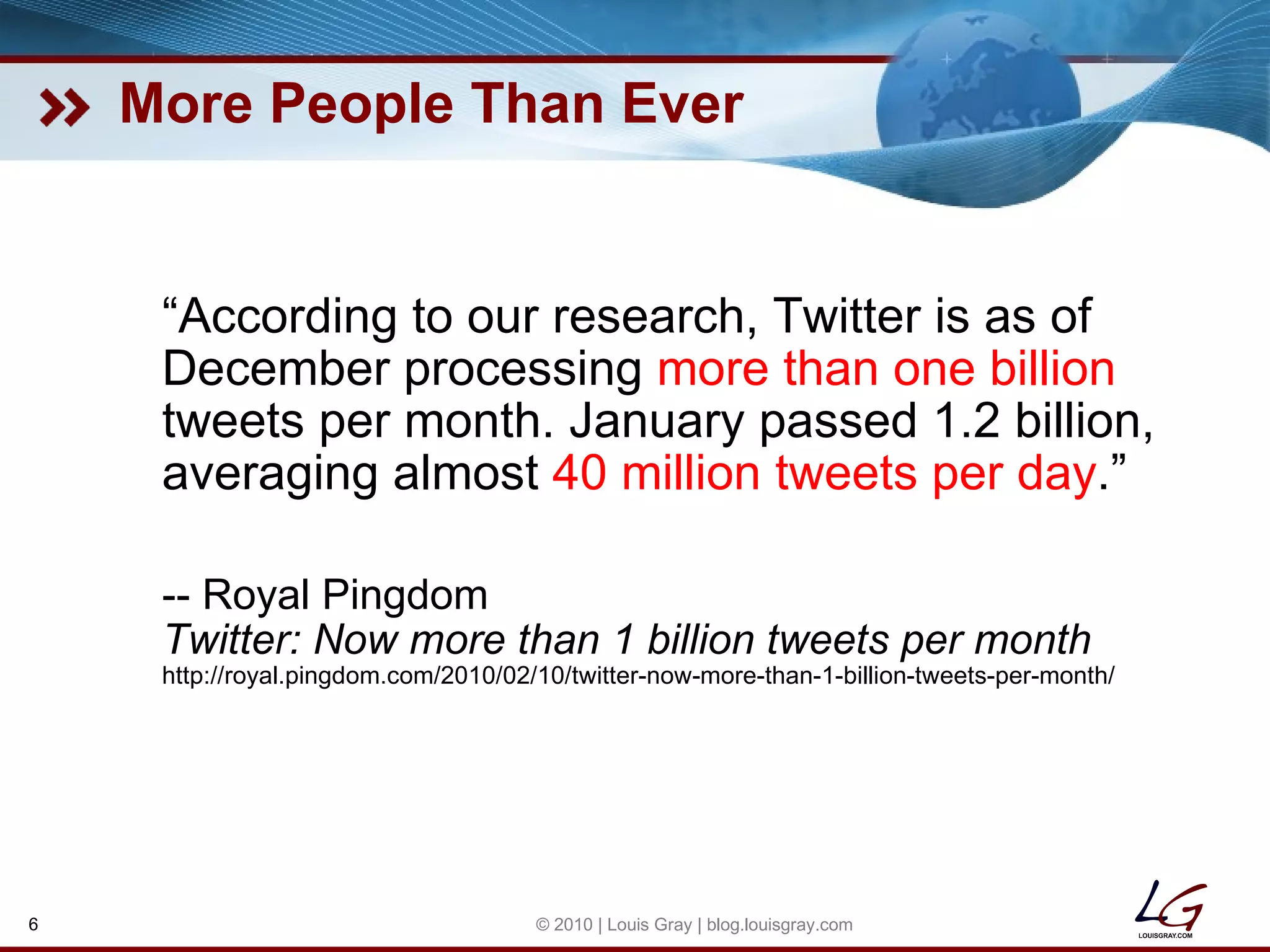 More People Than Ever “ According to our research, Twitter is as of December processing  more than one billion  tweets per month. January passed 1.2 billion, averaging almost  40 million tweets per day .” -- Royal Pingdom Twitter: Now more than 1 billion tweets per month http://royal.pingdom.com/2010/02/10/twitter-now-more-than-1-billion-tweets-per-month/ © 2010 | Louis Gray | blog.louisgray.com 