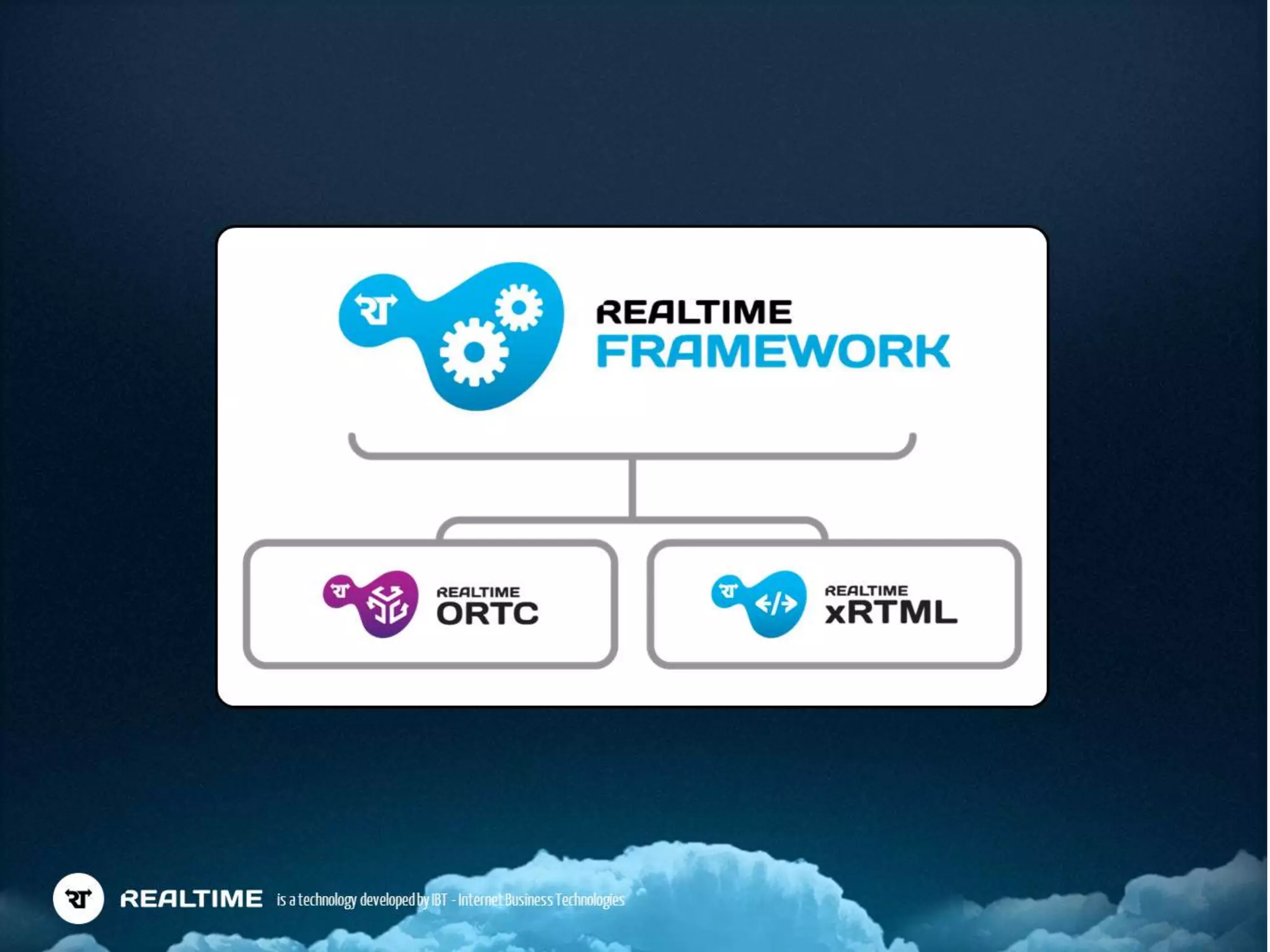 Realtime Workshop at dotJS, Paris - December 2012