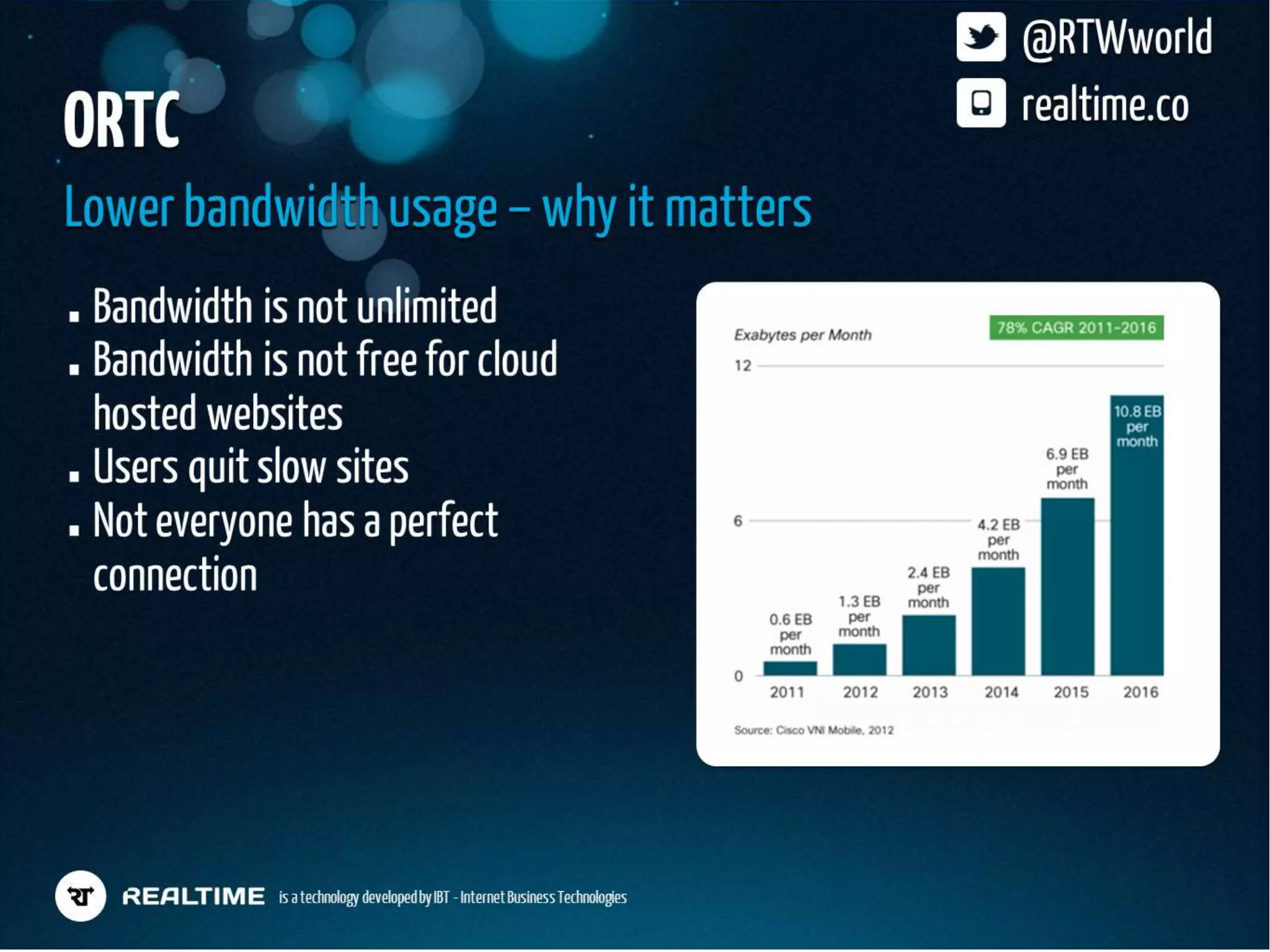 Realtime Workshop at dotJS, Paris - December 2012