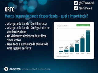 @RTWworld
ORTC                                                                                  realtime.co

Menos largura de banda desperdiçada – qual a importância?
 A largura de banda não é ilimitada
 A largura de banda não é gratuita em
 ambientes cloud
 Os visitantes desistem de utilizar
 sites lentos
 Nem toda a gente acede através de
 uma ligação perfeita




             é uma tecnologia desenvolvida por IBT - Internet Business Technologies
 