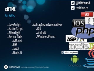 @RTWworld
xRTML                                                                                realtime.co

As APIs
  JavaScript                               Aplicações móveis nativas
  ActionScript                                 iOS
  Silverlight                                  Android
  Server-Side                                  Windows Phone
      ASP.net
      PHP
      JAVA
      Node.JS


            é uma tecnologia desenvolvida por IBT - Internet Business Technologies
 
