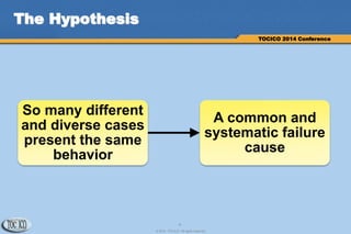 4
© 2014 TOCICO. All rights reserved.
TOCICO 2014 Conference
The Hypothesis
So many different
and diverse cases
present the same
behavior
A common and
systematic failure
cause
 