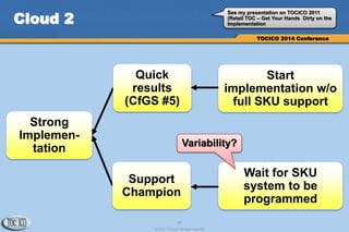 10
© 2014 TOCICO. All rights reserved.
TOCICO 2014 Conference
Cloud 2
Strong
Implemen-
tation
Support
Champion
Wait for SKU
system to be
programmed
Start
implementation w/o
full SKU support
Quick
results
(CfGS #5)
Variability?
See my presentation on TOCICO 2011
(Retail TOC – Get Your Hands Dirty on the
Implementation
 
