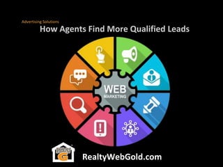 RealtyWebGold.com
How Agents Find More Qualified Leads
Advertising Solutions
 