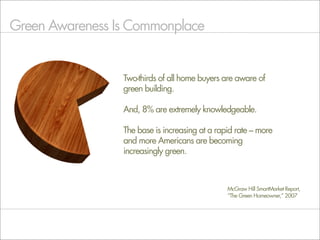 Green Building Resource Guide